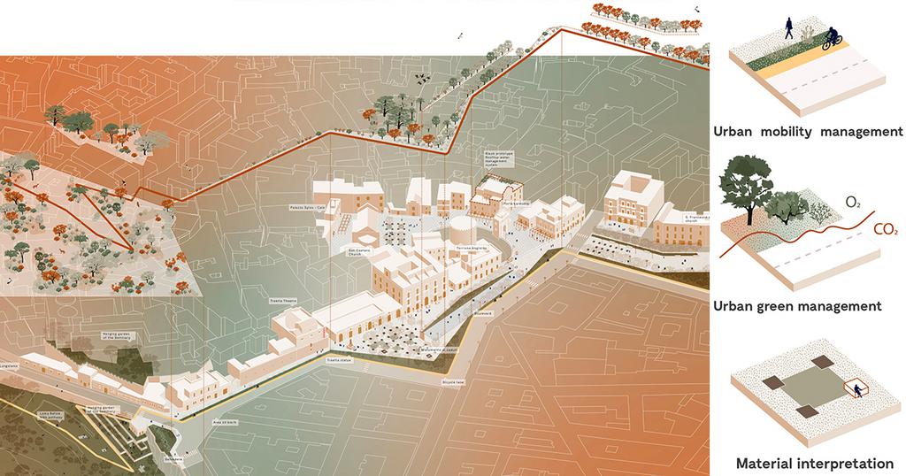 Progetto Vincitore Bitonto Piazze