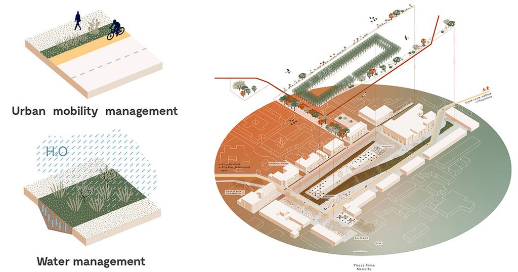 Progetto Vincitore Bitonto Piazza Milite ignoto