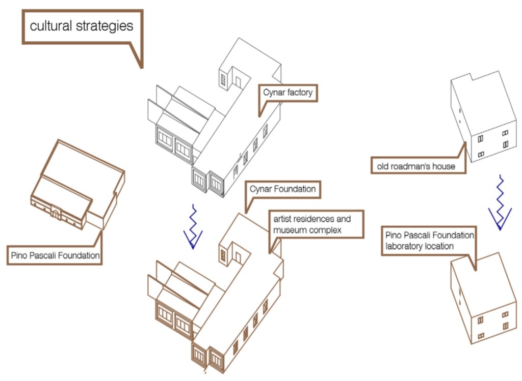 Complementary Colours 2