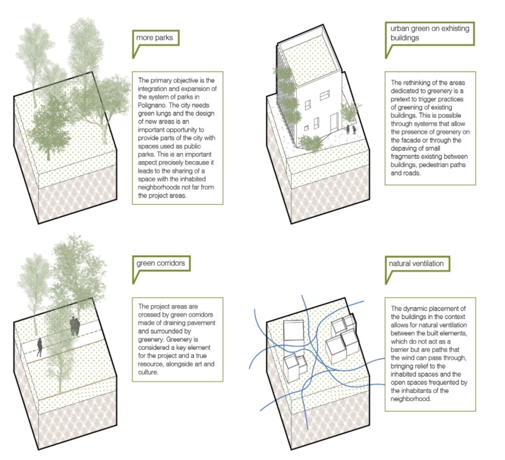 Complementary Colours 3